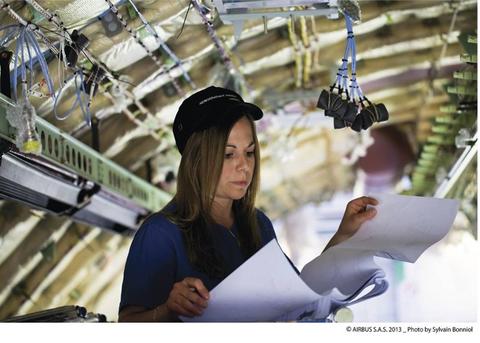 Paper_diagrams_Copyright_Airbus_Sylvian_Bonniol