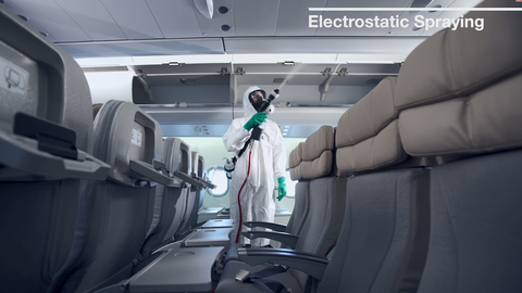 Electrostatic Fogging Spraying Electrostatic Fogging Spraying