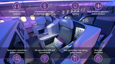 A330neo_max_airspace_revenue_cabin A330neo_max_airspace_revenue_cabin