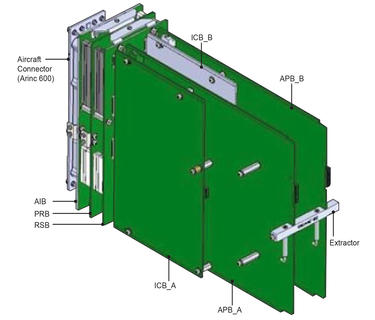 compatibility-peripheral-equipment-airbus-catalogue