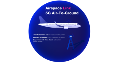 Airspace Link 5G Air-To-Ground