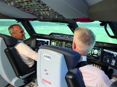 Two pilots in a flight simulator