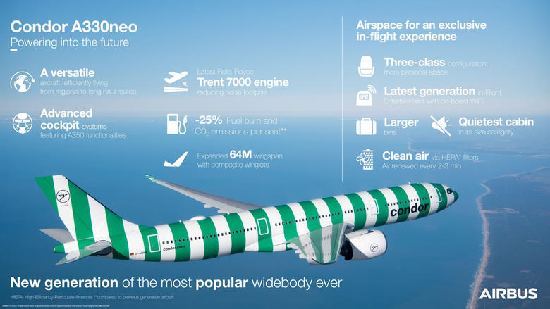 Condor A330neo infographic