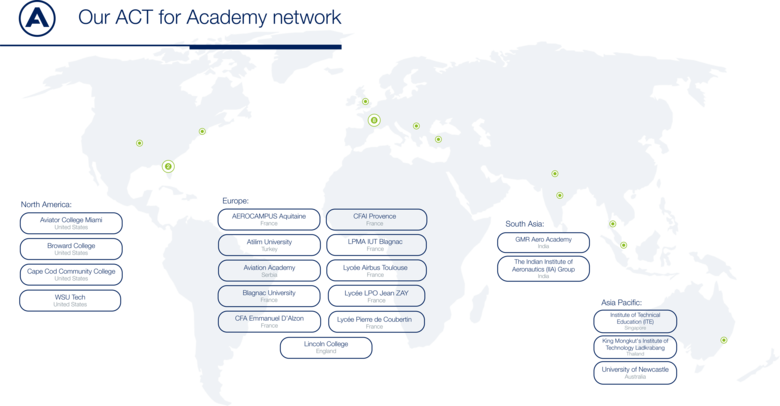 ACT for Academy network - School names